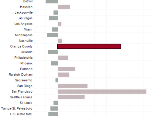 DIRECTIONS – Quarterly Newsletter Released (2012 02)